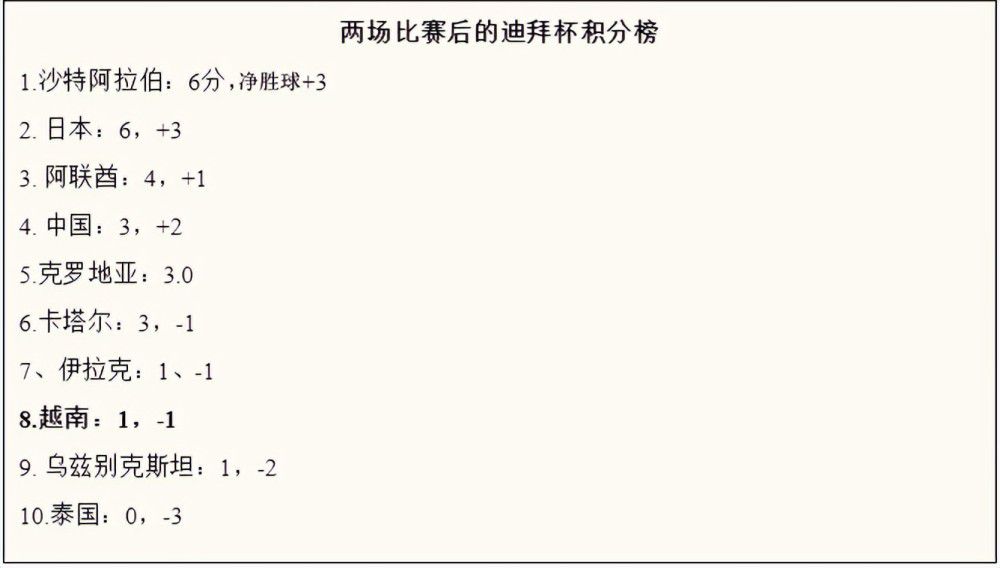 小俱乐部