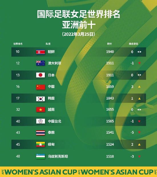 久久人人草