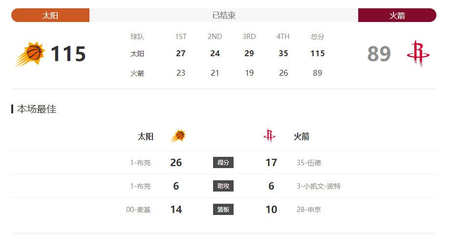 发现媳妇的出轨